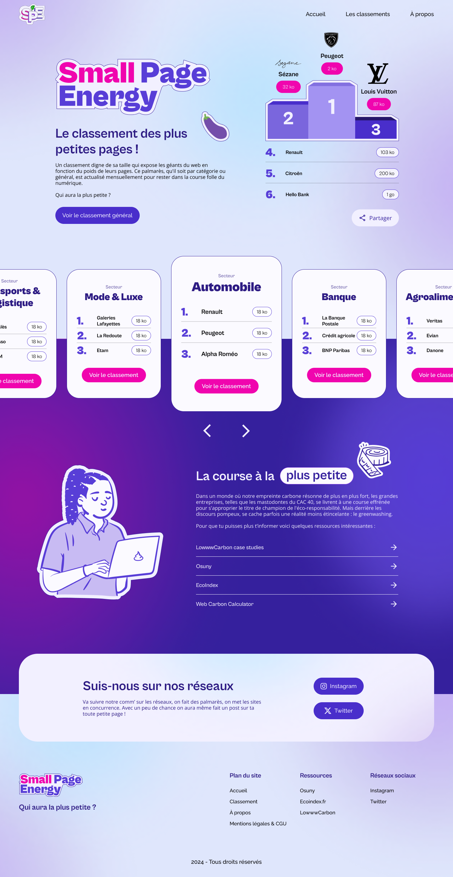 Projet UX/UI